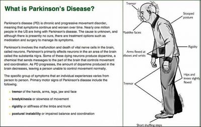 How to Identify and Treat Parkinson's Symptoms