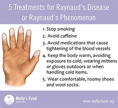 Treating Raynaud's Disorder