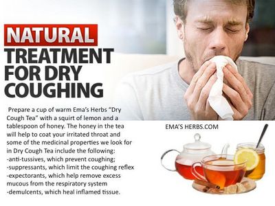 Treatment and Prevention of Dry Cough