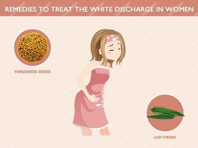 White Discharge - Get Rid of the Discomfort